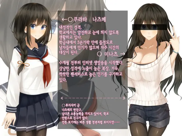 Seiso De Uchiki Na Ano Ko No, Shuuchi De H Na Himitsu